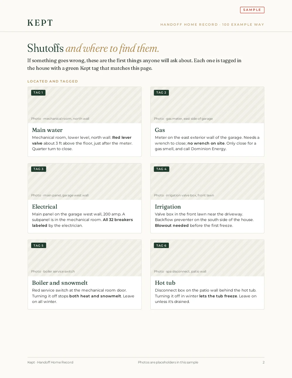 A page of a sample Handoff Home Record: shutoffs and where to find them.